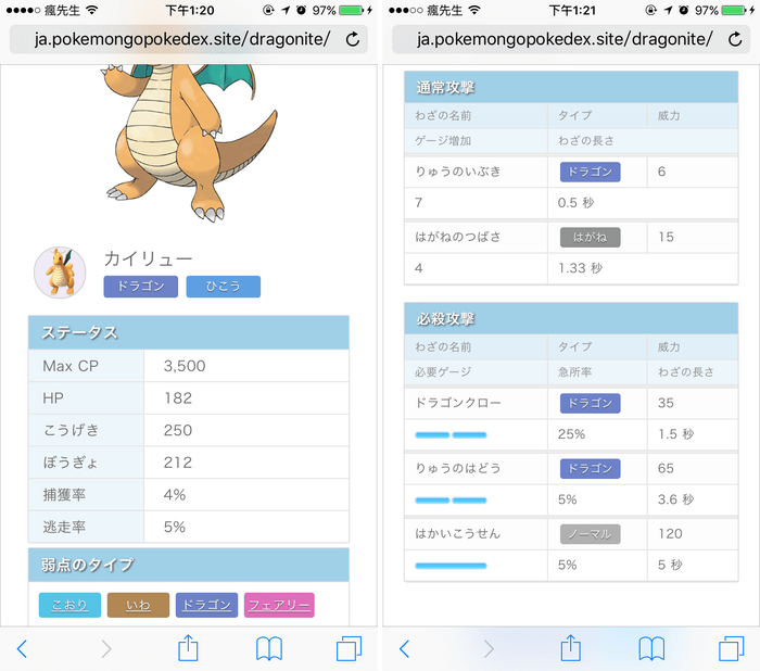 PokemonGo-CP-VI-evolution-Numerical-3