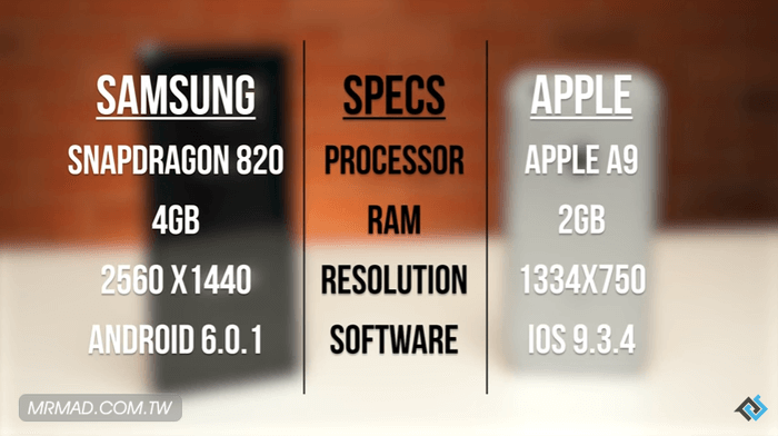 galaxy-note-7-vs-iphone6s-1