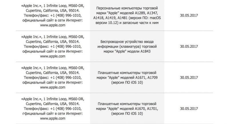 disclosure of information wwdc17 new macbook ipad pro 1