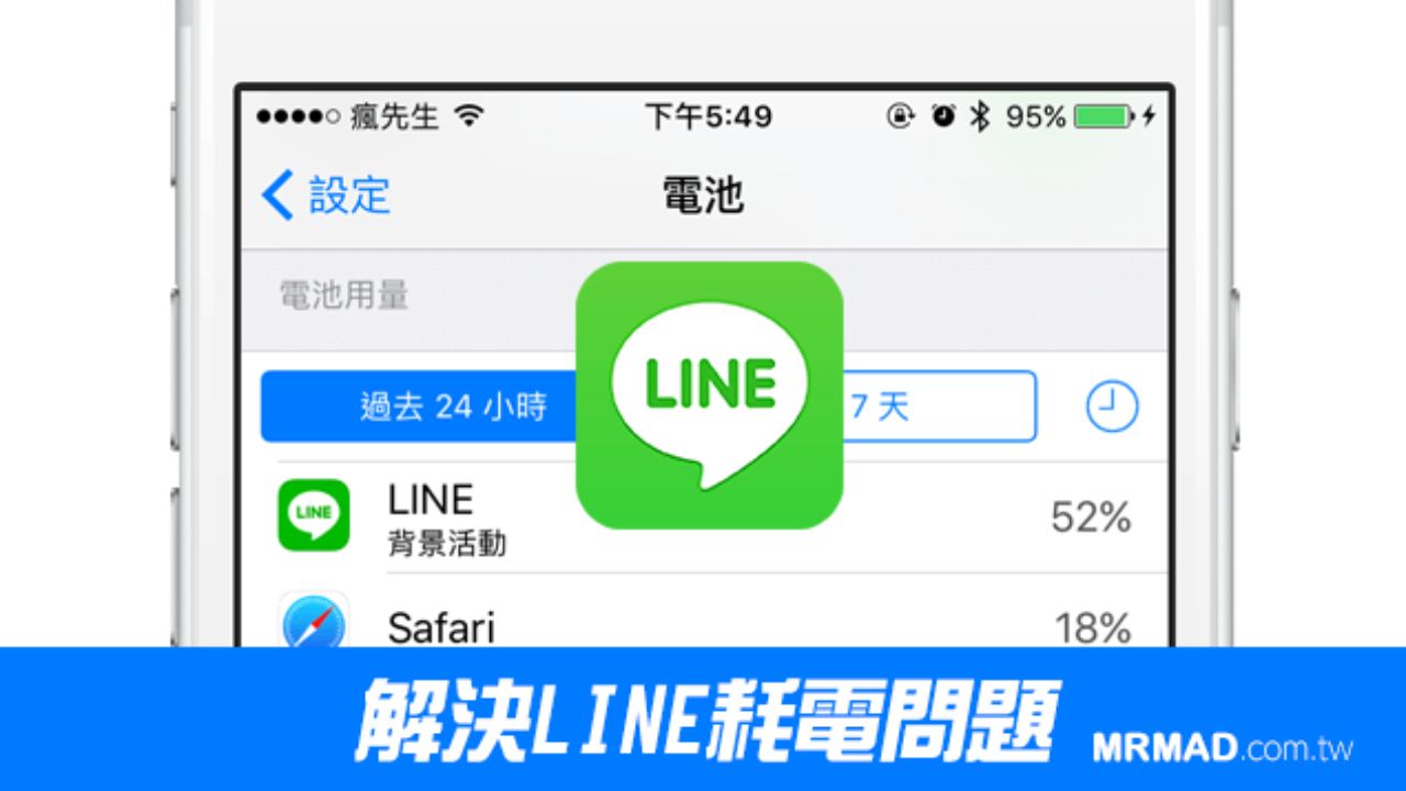 Ios教學 9招完美解決line耗電問題 瘋先生