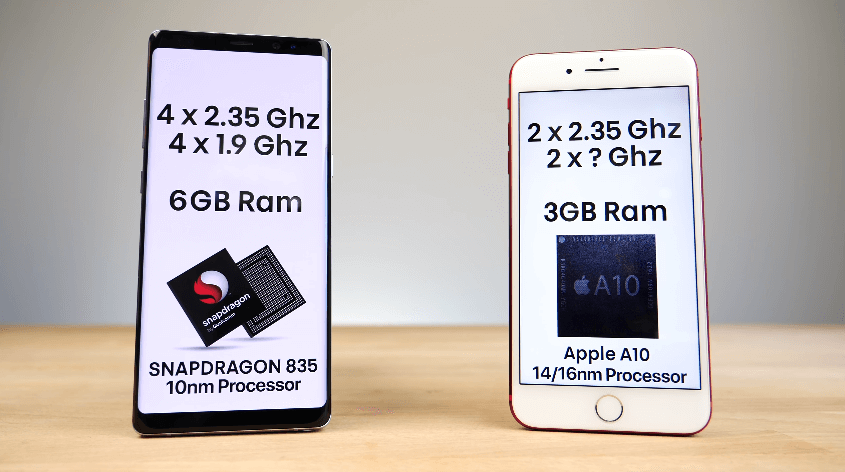 note8 vs iphone 7 plus speed test