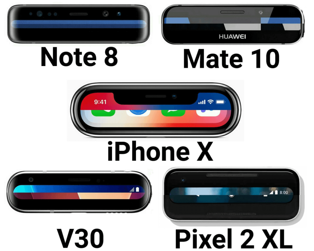 2017 iphone x vs pixel 2 xl vs note 8 bezels comparison