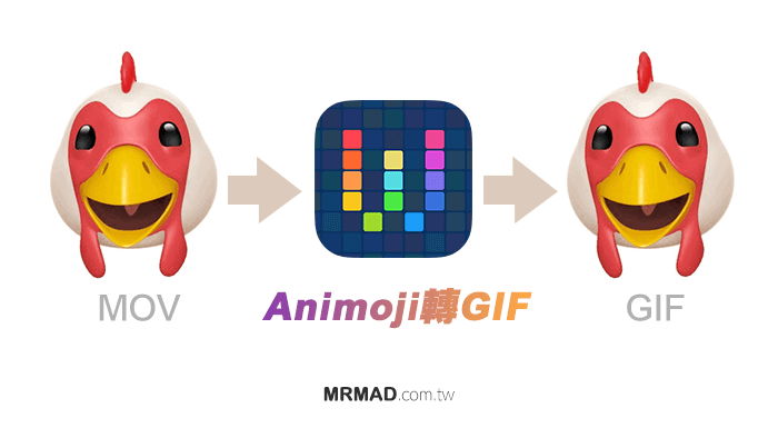 Workflow教學快速將Animoji表情貼圖轉GIF圖檔