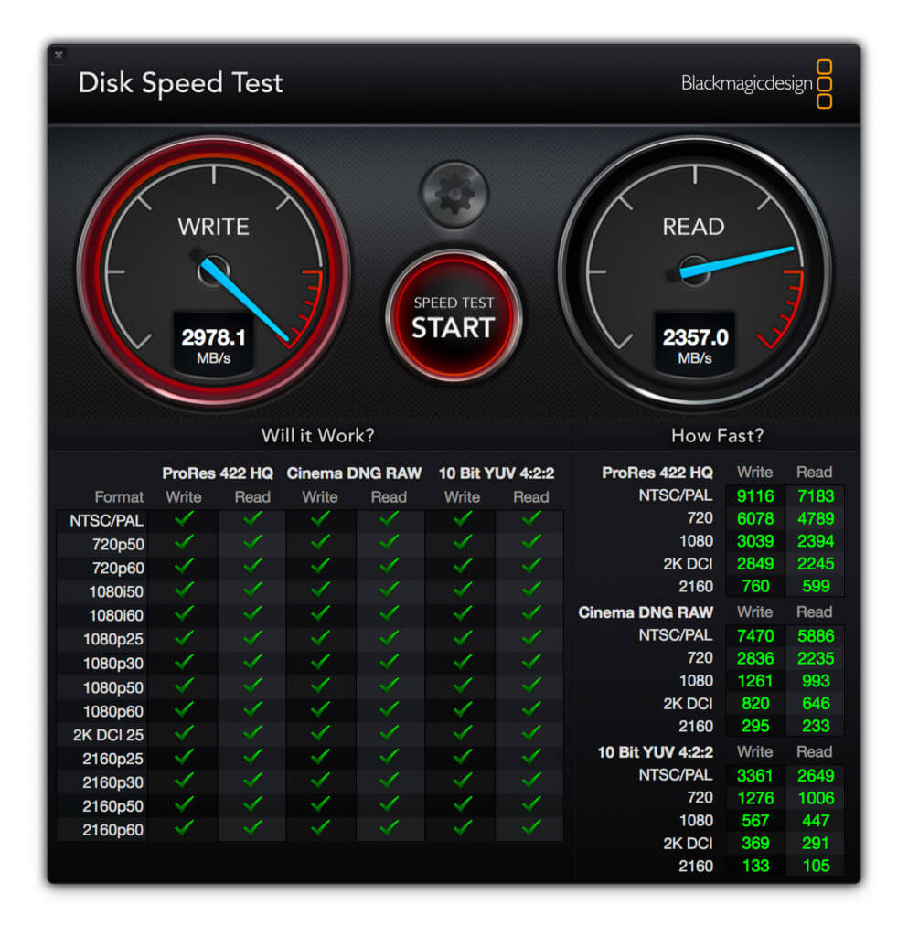 imac pro 2017 disk speed test