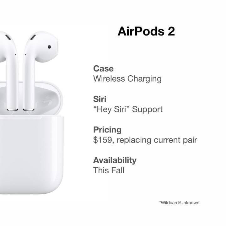 airpods2 2018 apple event specification rumors