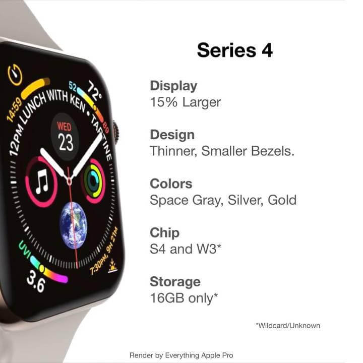 apple watch 4 2018 apple event specification rumors