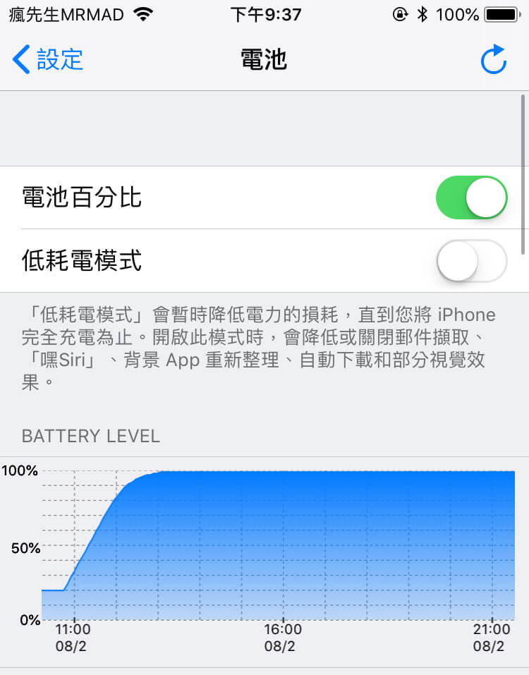 iphone6s high capacity battery