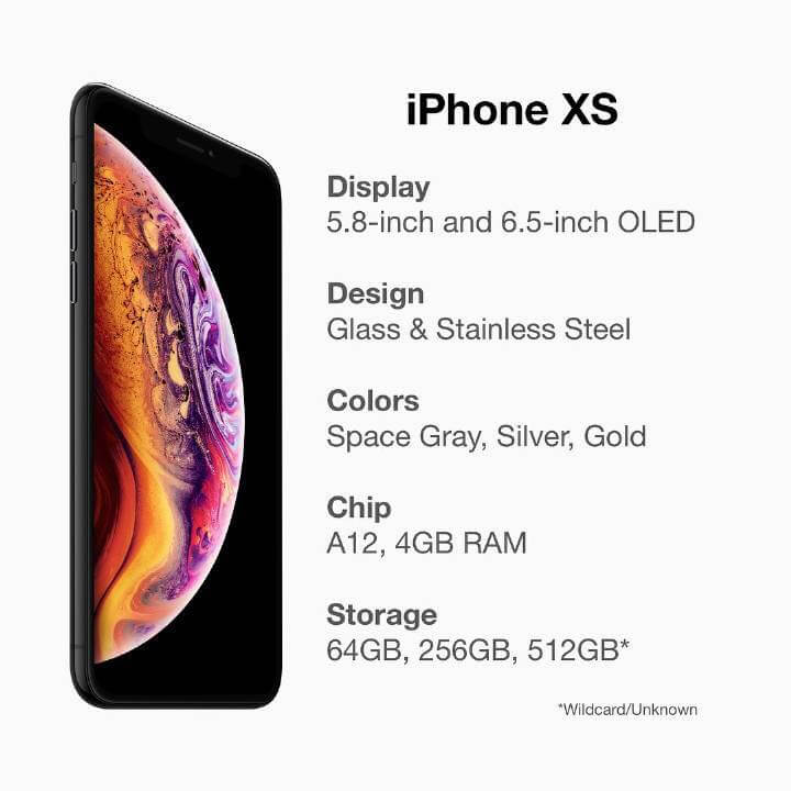 iphonex 2018 apple event specification rumors