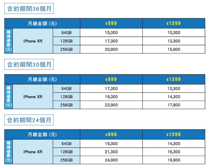 iphonexr taiwan telecom tariff ct