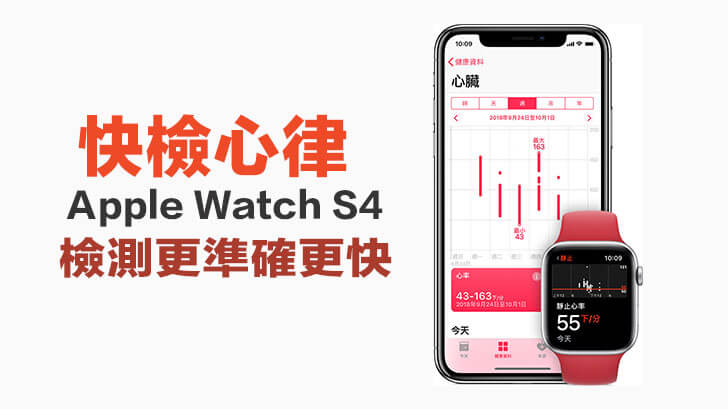 教你啟用Apple Watch S4 心電圖(ECG)補助功能，加快提高檢測心律數據