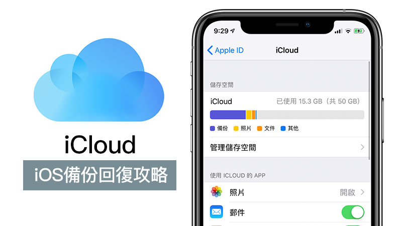 icloud ios