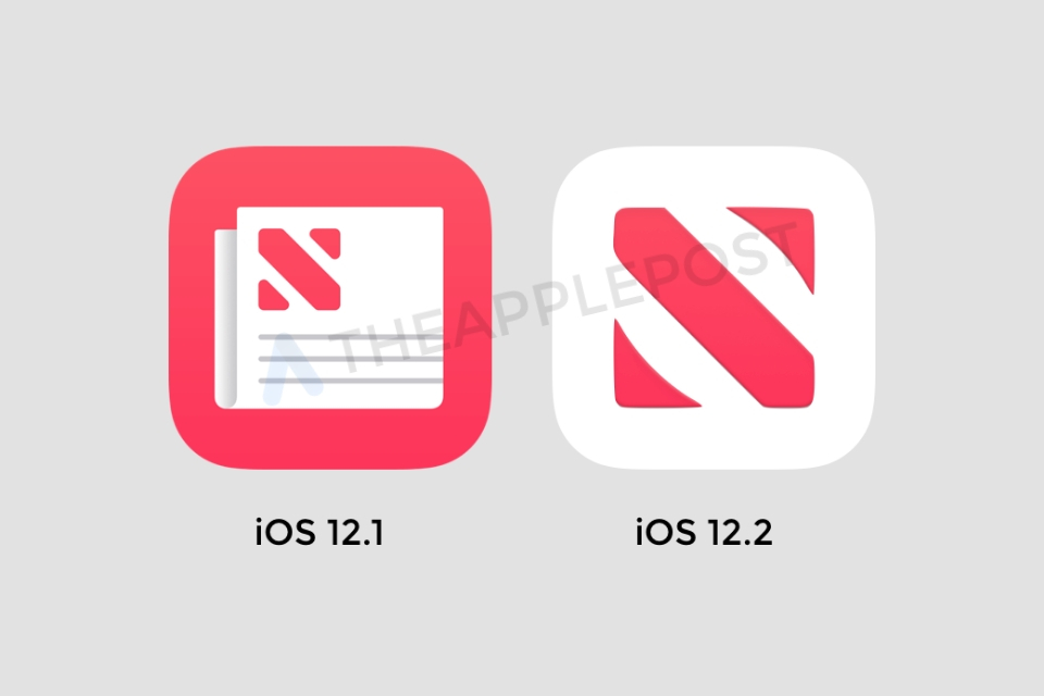 iOS 12.2 Apple News Icon The Apple Post