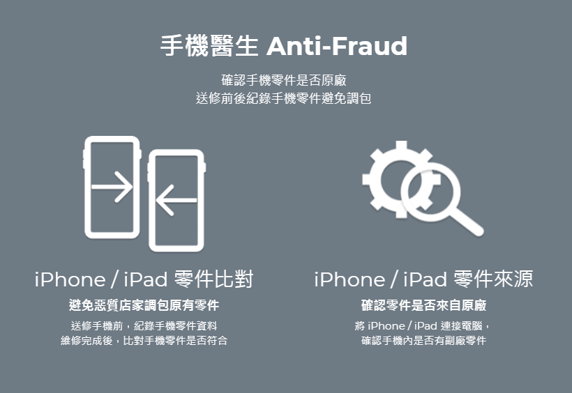 phonedoctor anti fraud 1
