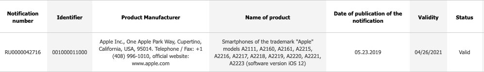2019 new iphone models eurasian database