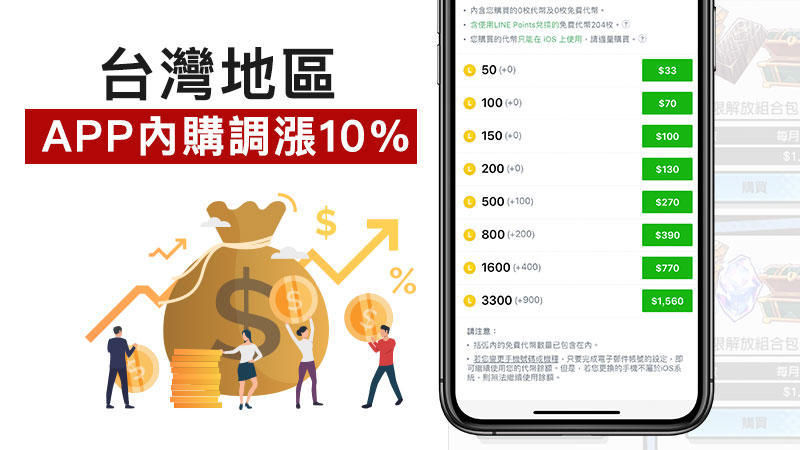 taiwan ios app buys up