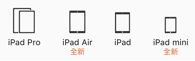2019 Apple official website ipad product project