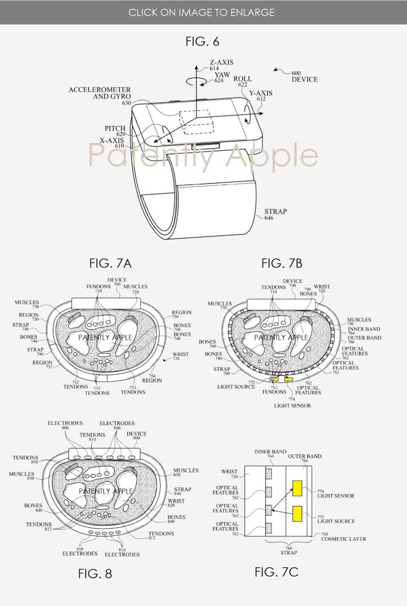 apple acquires apple watch new gesture patent 1