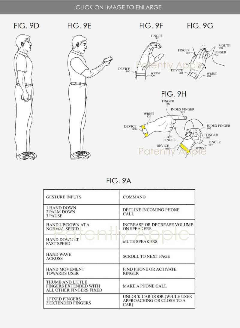 apple acquires apple watch new gesture patent 2