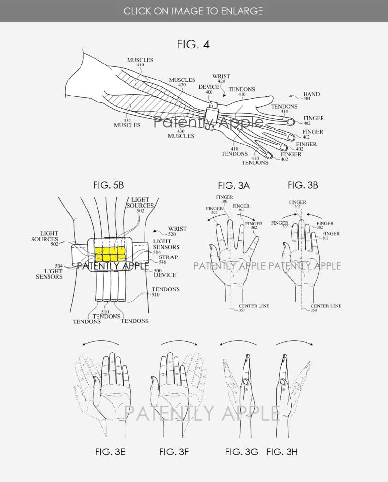 apple acquires apple watch new gesture patent 3