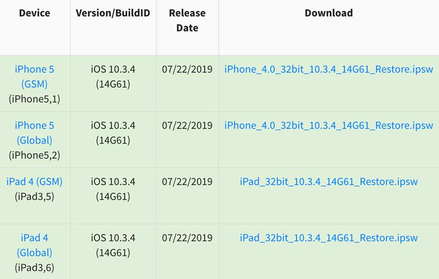 appple update ios9 3 6 and ios10 3 4 1