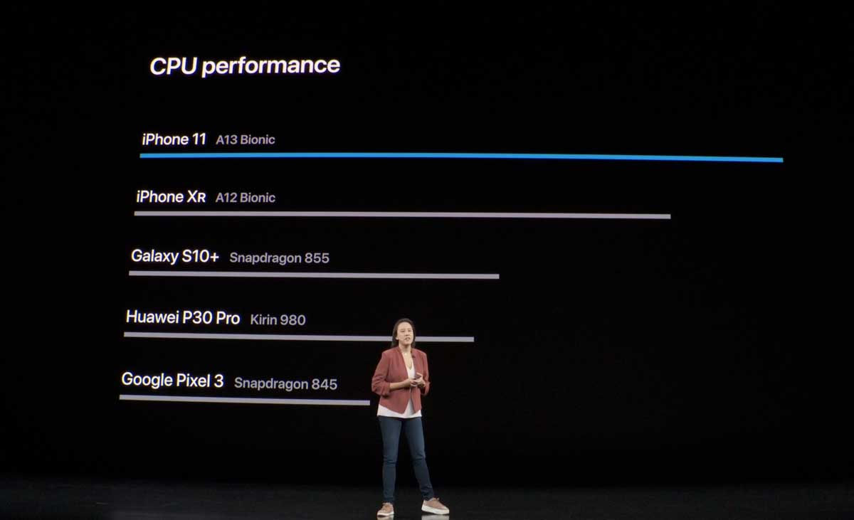 iPhone 11 pro a13 bionic cpu performance