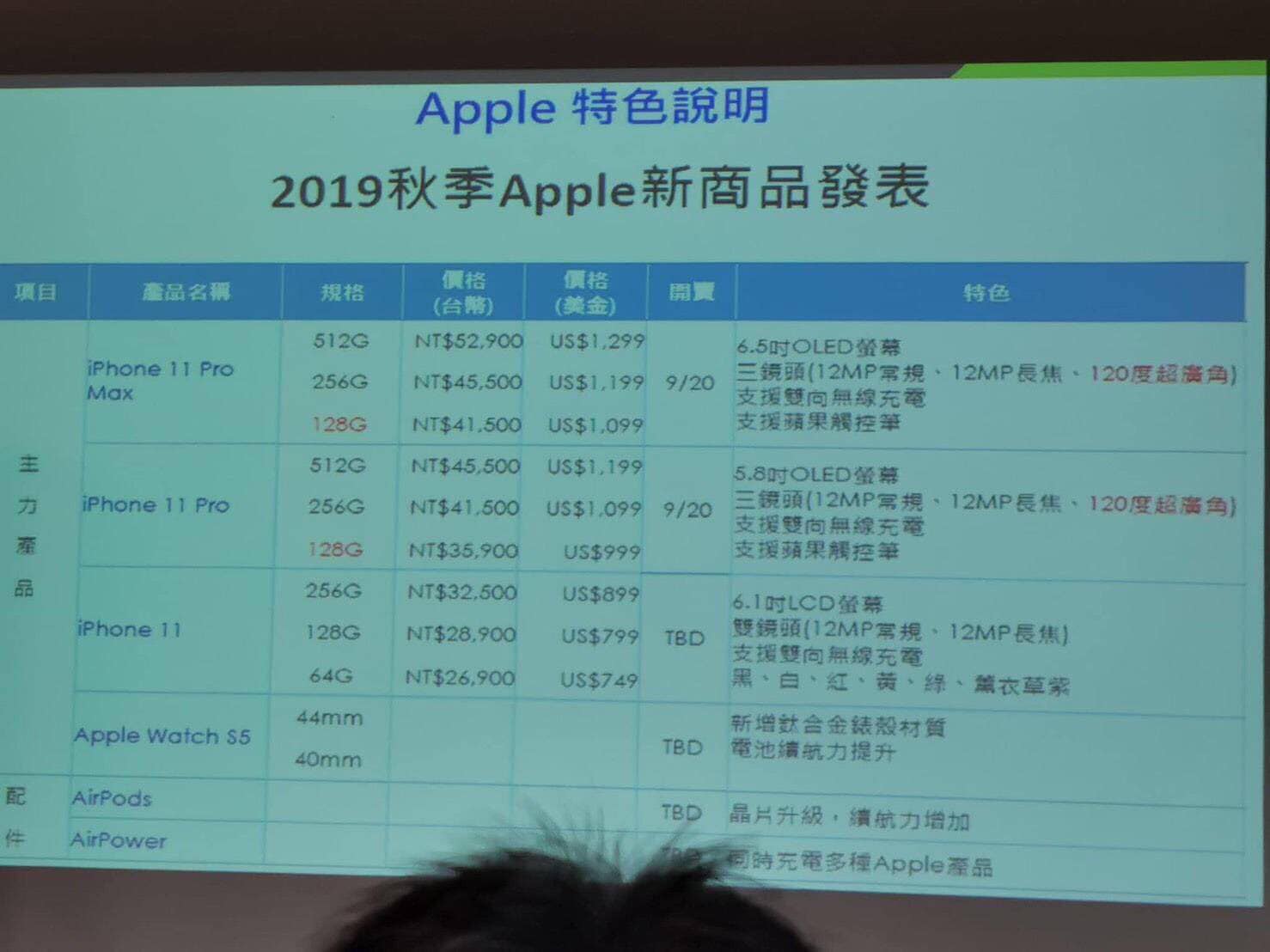 iphone11 taiwan price exposure money