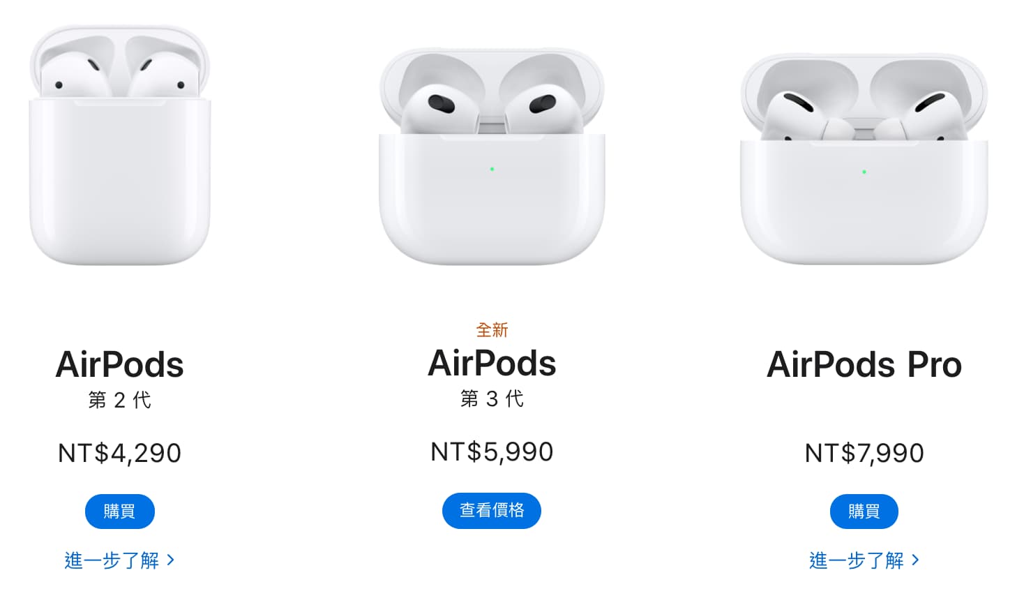 AirPods系列價格比較
