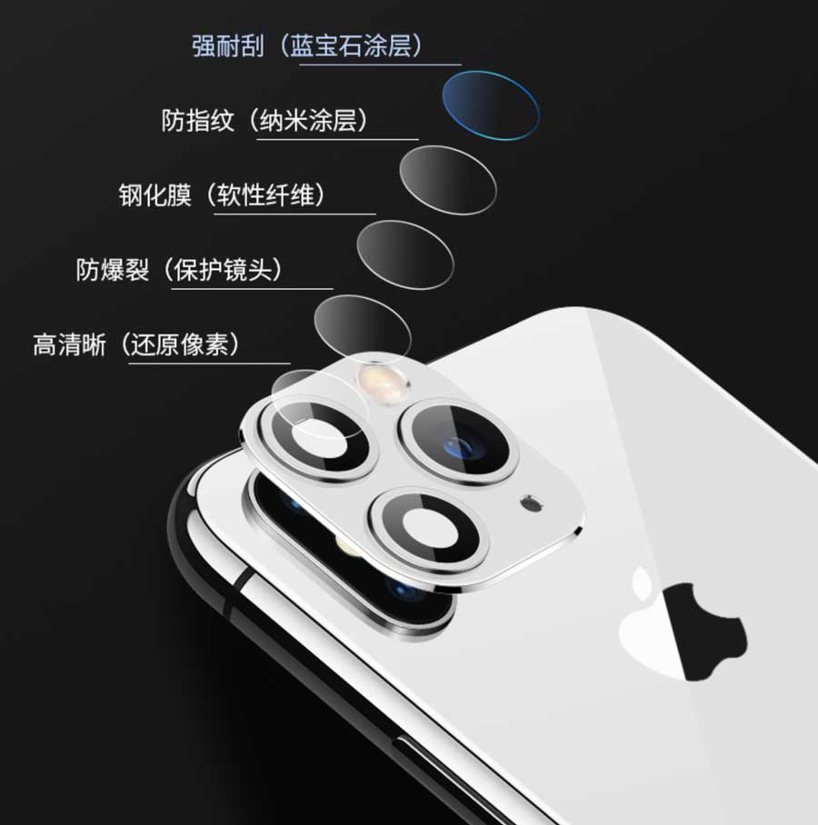 手動讓蘋果iPhone X/XS 秒改 iPhone 11 Pro三鏡頭設計3