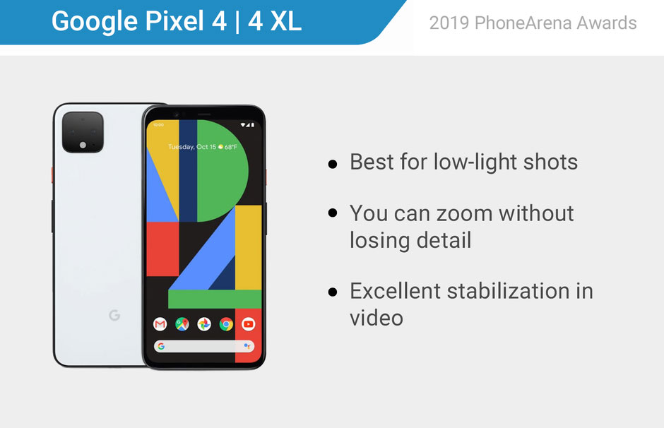 2019年最佳最佳拍照手機亞軍2：Google Pixel 4系列