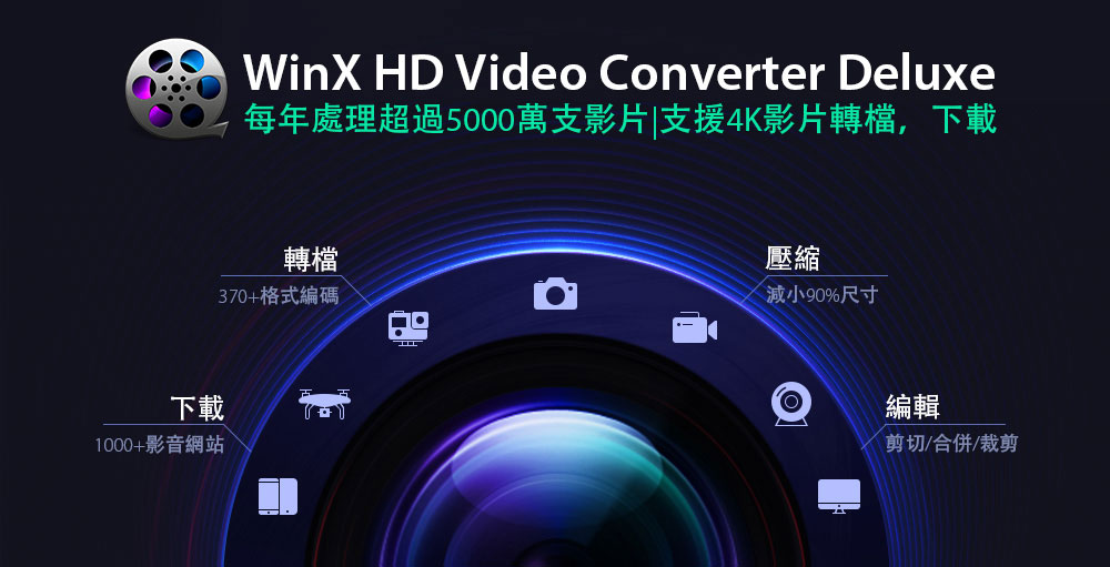 WinX HD Video Converter Deluxe聖誕限時半價，影音轉檔、下載4K好幫手