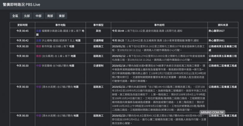 即時影像監視器:查台灣各縣市即時影像、高速公路路況、旅遊景點狀態 - 瘋先生