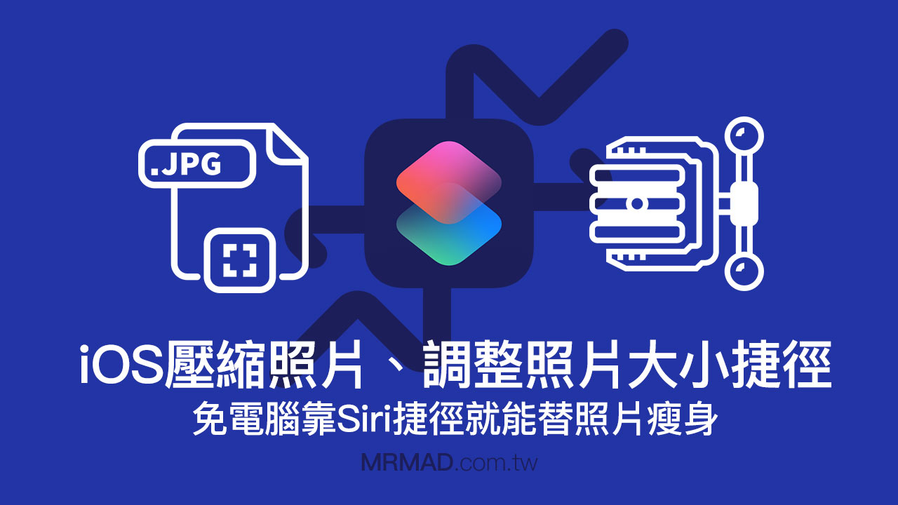 如何縮小iPhone 照片大小和調整尺寸？免電腦靠iOS 捷徑就能實現