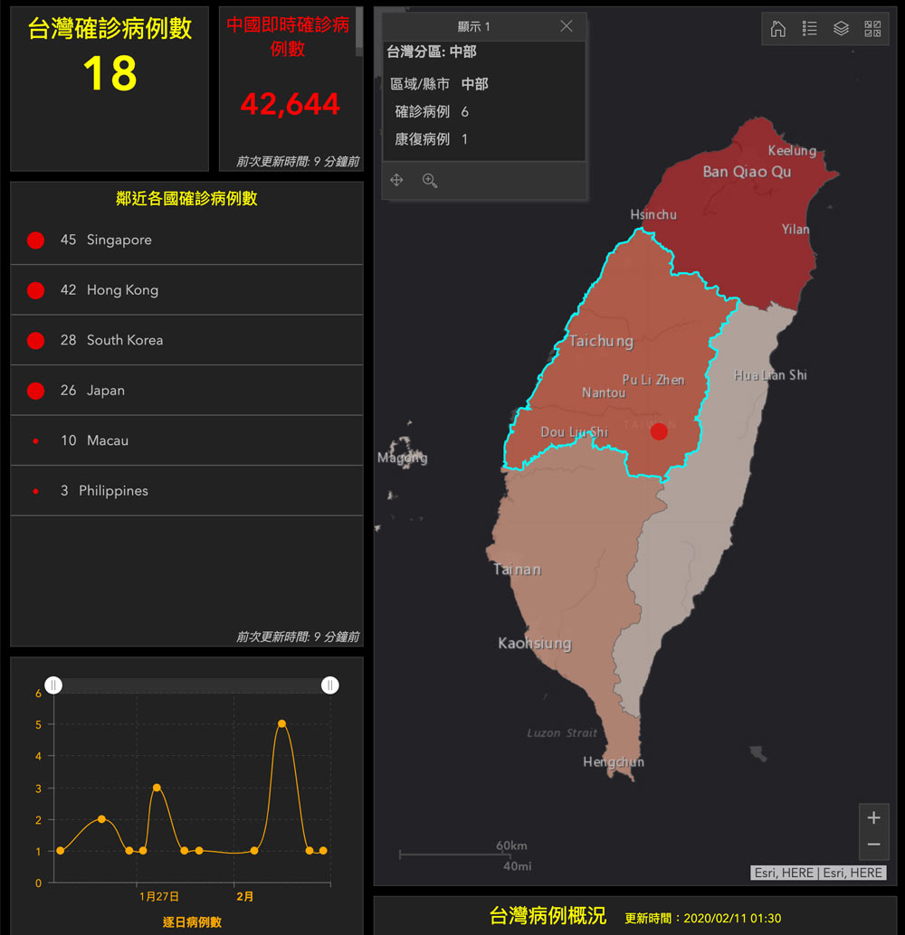 台灣版「武漢肺炎疫情即時地圖」 一眼快速掌握疫情概況1