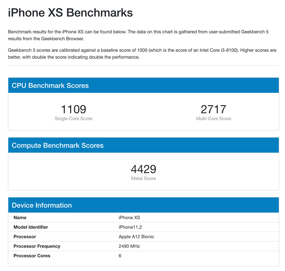 iPhone XS Benchmarks 數據