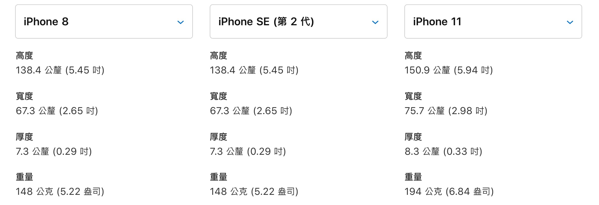 iphonese vs iphone8 vs iphone11 5