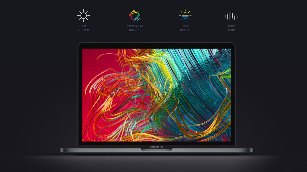 2020 MacBook Pro螢幕