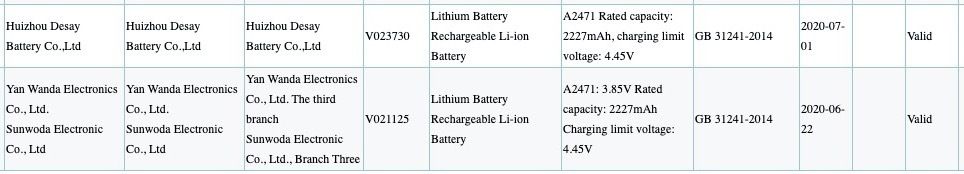 A2471 電池認證（iPhone 12）2
