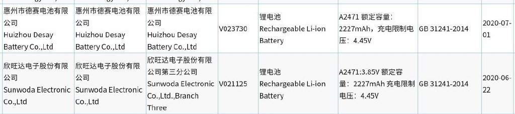 iPhone 12 電池容量為 2227mAh