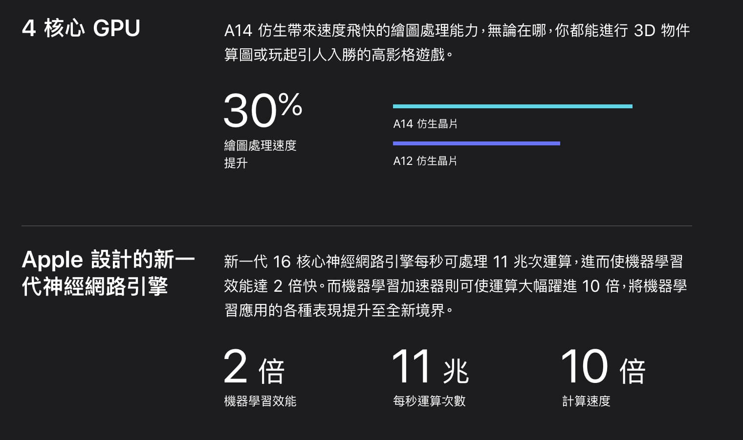 a14 metal gpu 1