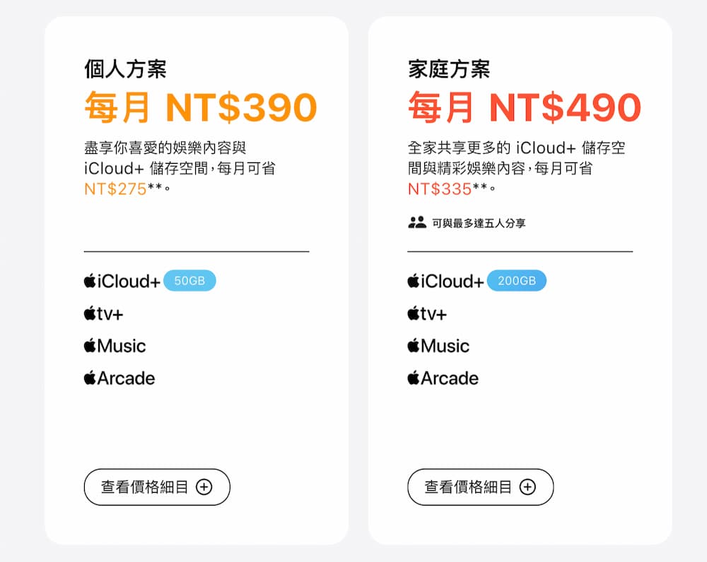 台灣 Apple One 訂閱方案