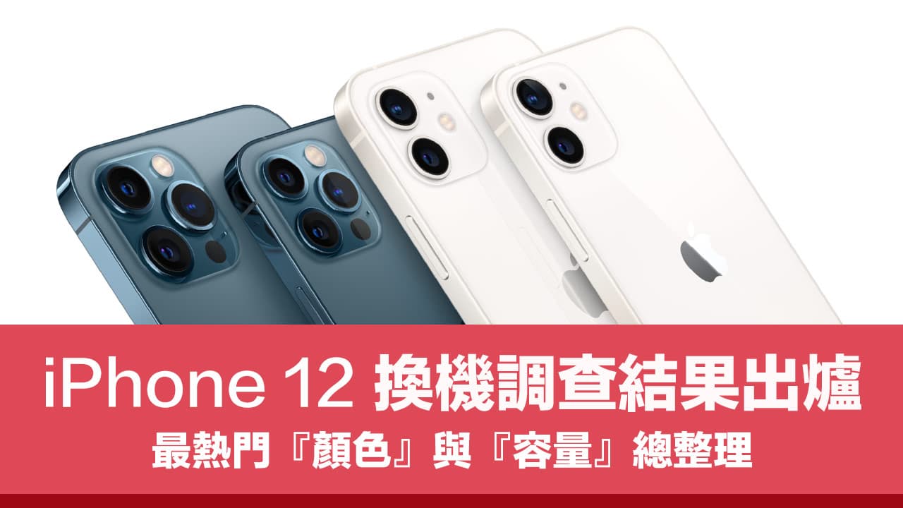 iphone 12 replacement survey released cover