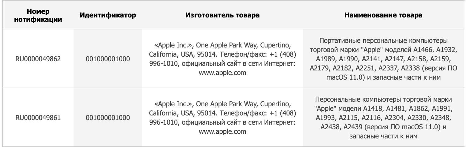 蘋果11月17日發表確定了？首款 Apple Silicon 即將問世