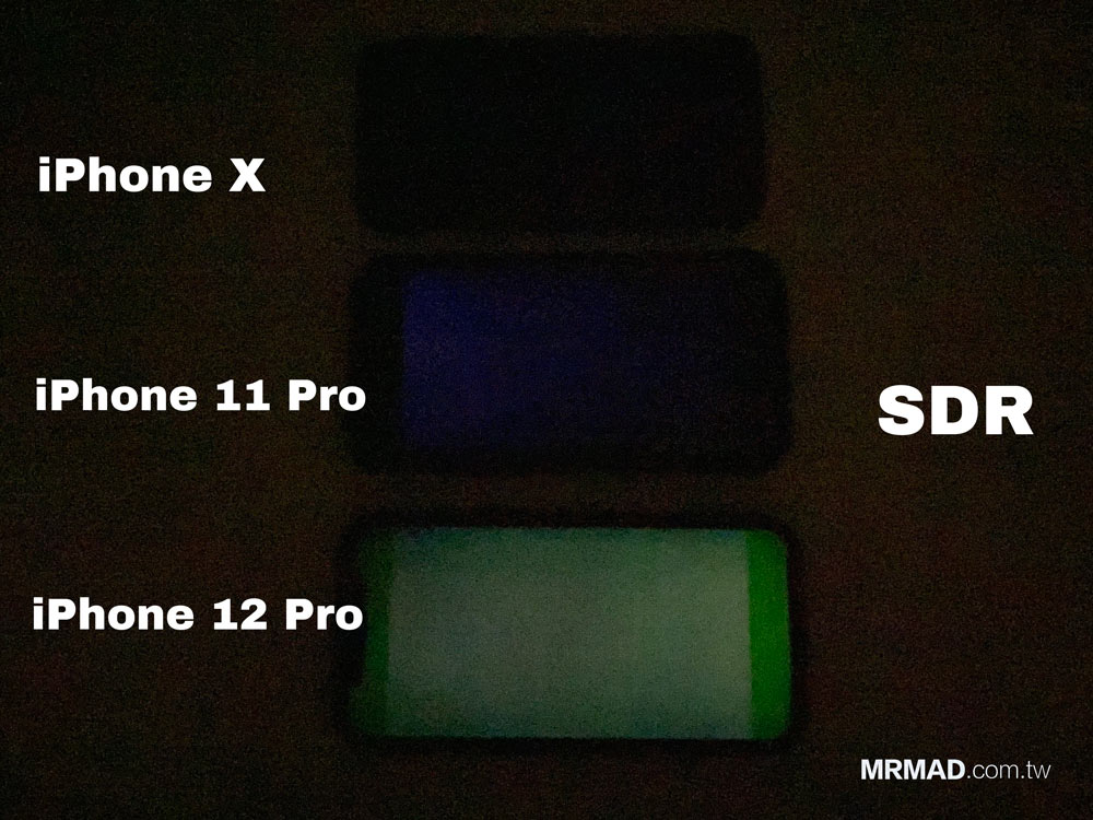 iPhone 12 Pro、11 Pro 和 X OLE螢幕實測5