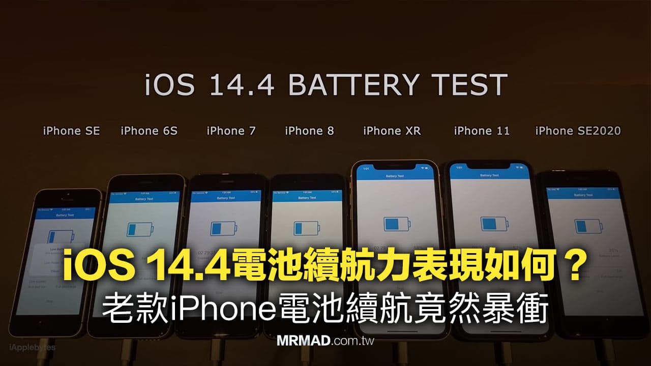 升級 iOS 14.4 電池續航力有比較好？老款iPhone 續航暴衝