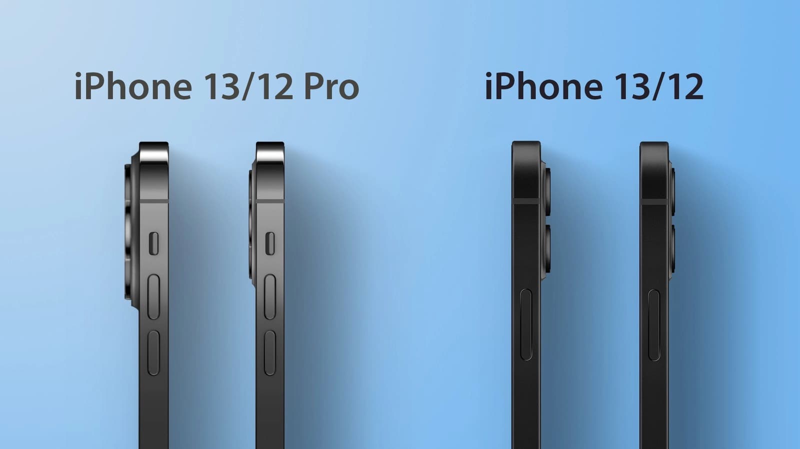 蘋果iPhone 13示意圖曝光：機身更厚、鏡頭模組更大更突出
