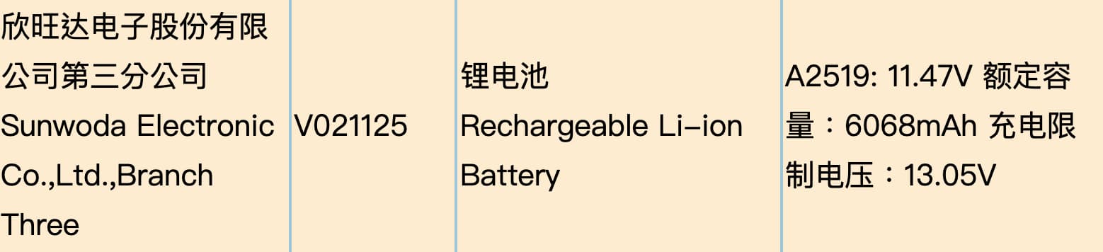 蘋果16吋MacBook Pro 2021 電池現身中國CQC認證1