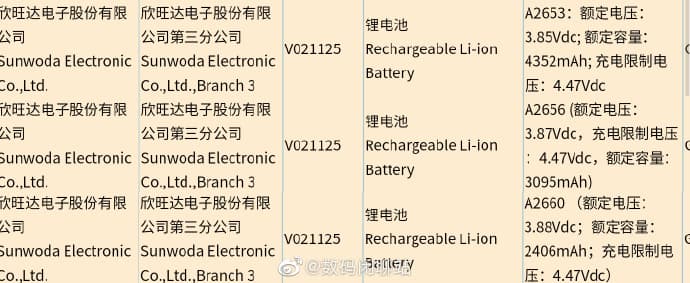apple iphone 13 battery capacity leaked 1