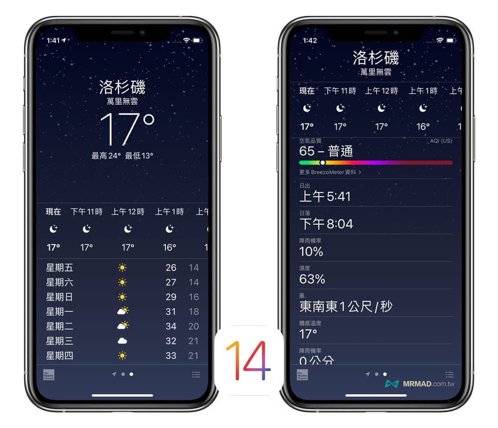 iOS 15天氣 vs. iOS 14天氣 差異比較