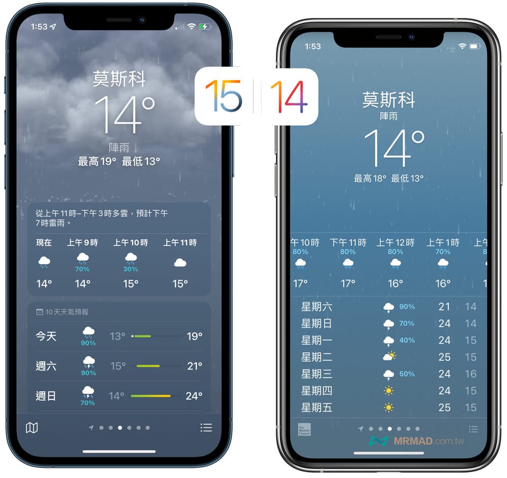 iOS 15天氣 vs. iOS 14天氣 差異比較2