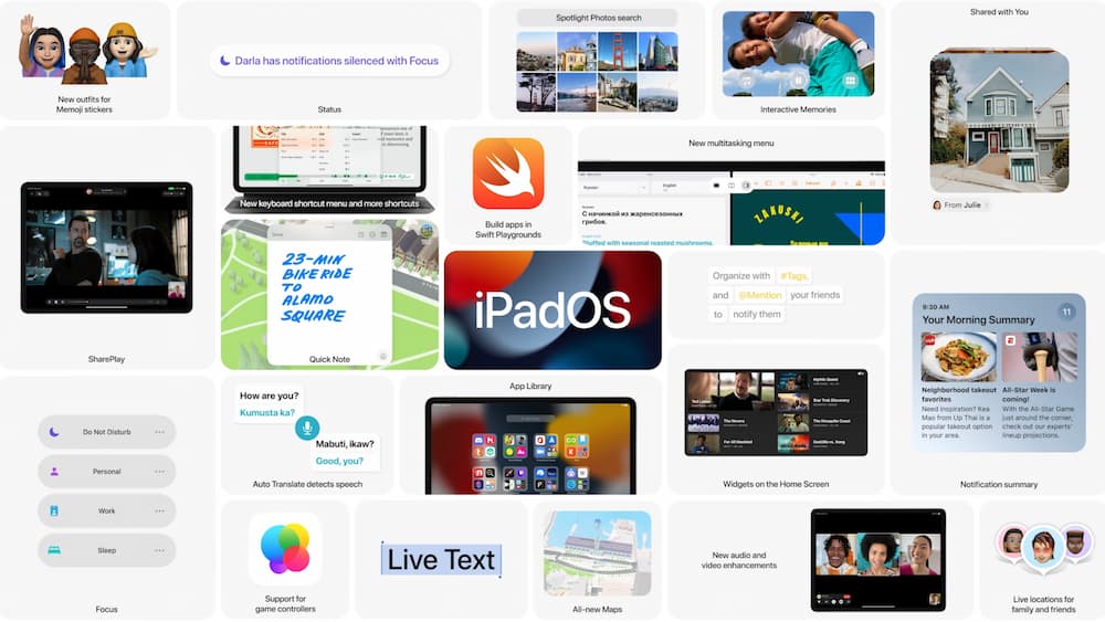 iPadOS 15支援設備有哪些？iPad 完整支援清單總整理
